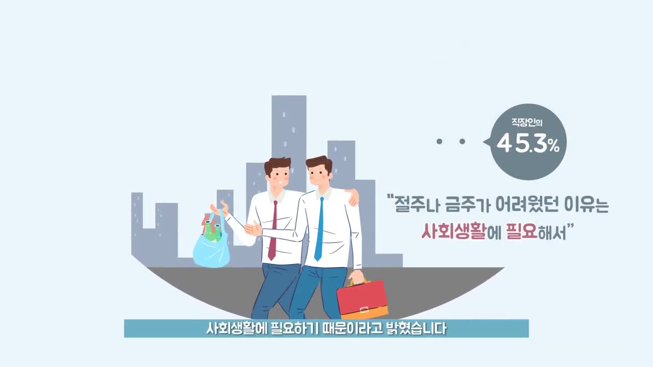 음주폐해예방 절주 교육 영상(직장인 편)